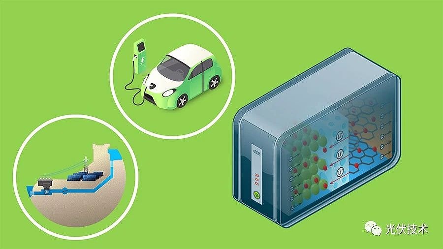 電動(dòng)汽車(chē)的普及對(duì)電力能源的調(diào)節(jié)平衡十分有益